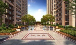 福州楼盘爆料最新消息,揭秘最新热门楼盘爆料！