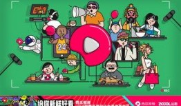 吃瓜外卖直播视频大全免费观看,免费观看视频大全汇总