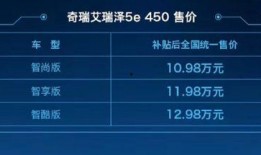 5e 3.22最新爆料,揭秘神秘新内容与重大更新