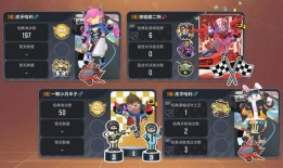 香肠派对最新转盘爆料图,惊喜福利等你来拿！