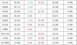 猫之城最新爆料吧百度云,揭秘神秘猫界秘境，百度云独家放送