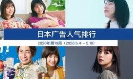 美波小夜在线观看,浪漫邂逅，在线见证甜蜜瞬间