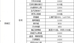 宿迁学院爆料新闻事件最新,校园事件引发社会关注
