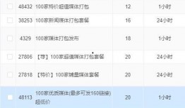 新闻爆料一般多少钱
