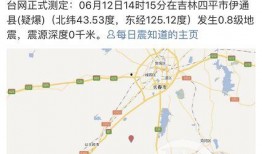 四平新闻爆料,揭秘当地热点事件背后的真相