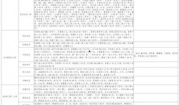 陈晨爆料足球视频大全最新