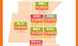 房产热点爆料视频,最新爆料视频深度解析