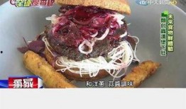 如何爆料美食新闻