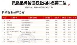 湘西爆料新闻平台有哪些,聚焦本土热点，传递湘西声音