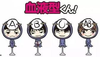 娱乐吃瓜酱血型